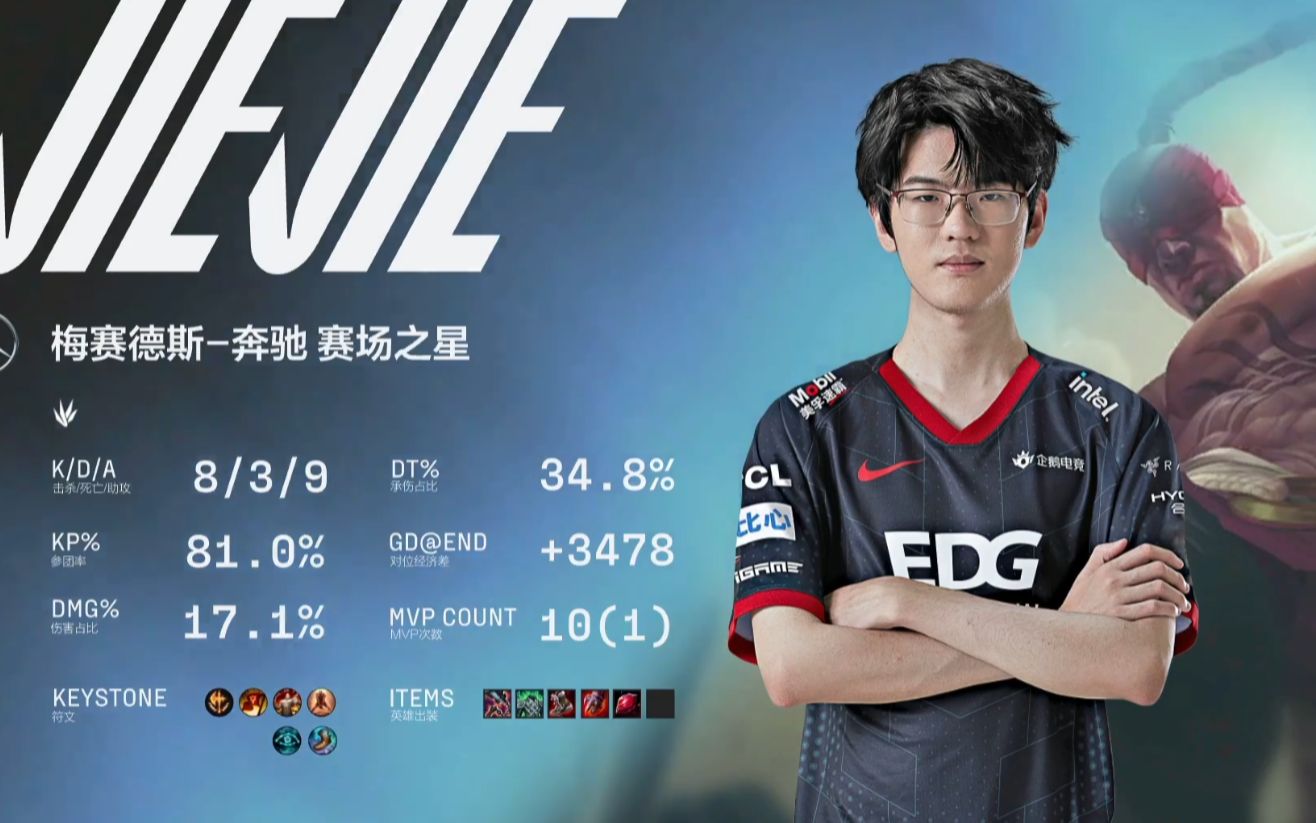  Scout新星出色防守表现惊艳，MAD未来可期！